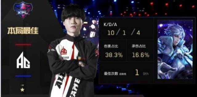 JRPG线
